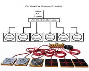  - Air bearing casters price list with details Air skates