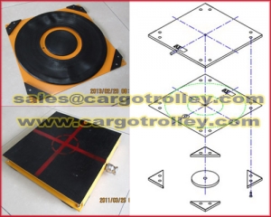  - Air skids air moving roller Casters manufacturer from China